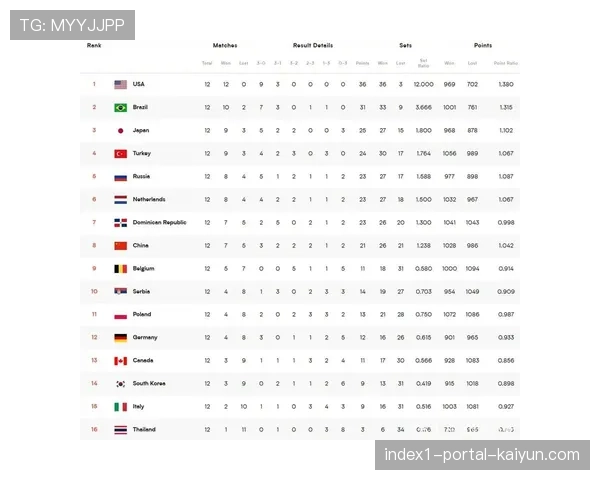 青岛近三次对阵南京同曦取得全胜战绩 本赛季首回合99比88再胜对手